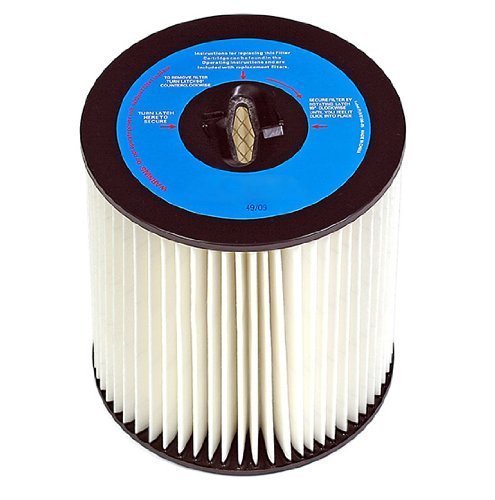 Titan Replacement Filters for Central Vacuum Made To Fit Dirt Devil